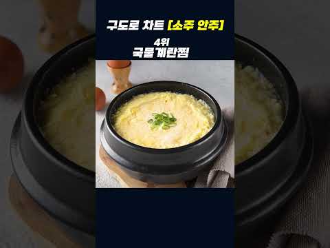 [구도로통닭] 구도로 소주 안주 메뉴 차트!